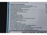 2014 Volkswagen Jetta SEL Sedan Window Sticker