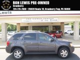 2008 Granite Metallic Pontiac Torrent  #95652729