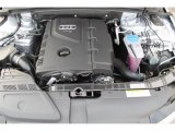 2015 Audi A4 2.0T Premium Plus 2.0 Liter Turbocharged FSI DOHC 16-Valve VVT 4 Cylinder Engine