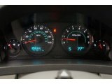 2005 Jeep Grand Cherokee Laredo 4x4 Gauges