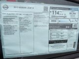 2015 Nissan LEAF S Window Sticker
