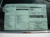 2015 Hyundai Sonata Sport 2.0T Window Sticker