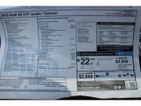 2015 Audi A6 3.0T Prestige quattro Sedan Window Sticker