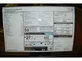 2015 BMW 4 Series 428i Gran Coupe Window Sticker