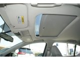 2015 Acura TLX 3.5 Sunroof