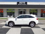 2014 Acura RDX Technology