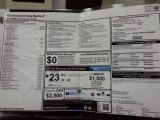 2015 BMW 6 Series 640i xDrive Convertible Window Sticker