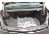 2015 Acura TLX 3.5 Trunk