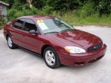 2006 Ford Taurus SE