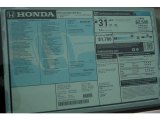 2015 Honda Accord EX-L Sedan Window Sticker