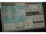 2015 Honda Fit EX-L Window Sticker