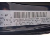 2015 Patriot Color Code for True Blue Pearl - Color Code: PBU