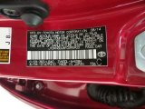 2015 Prius Color Code for Barcelona Red Metallic - Color Code: 3R3