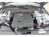 2015 Audi A4 2.0T Premium Plus quattro 2.0 Liter Turbocharged FSI DOHC 16-Valve VVT 4 Cylinder Engine