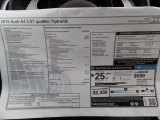 2015 Audi A4 2.0T Premium Plus quattro Window Sticker