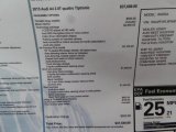 2015 Audi A4 2.0T Premium Plus quattro Window Sticker