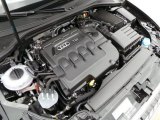 2015 Audi A3 2.0 TDI Prestige 2.0 Liter TDI DOHC 16-Valve Turbo-Diesel 4 Cylinder Engine