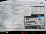 2015 Audi A4 2.0T Premium Plus quattro Window Sticker