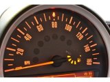 2013 Mini Cooper John Cooper Works GP Gauges