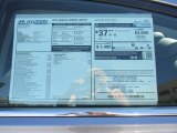2015 Hyundai Sonata Hybrid Limited Window Sticker