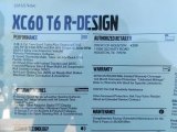 2015 Volvo XC60 T6 AWD R-Design Window Sticker