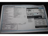 2015 Volkswagen Golf GTI 4-Door 2.0T Autobahn Window Sticker
