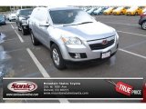 2009 Saturn Outlook XR AWD