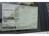 2015 Toyota Prius Persona Series Hybrid Window Sticker