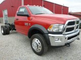 Flame Red Ram 5500 in 2015