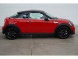 Mini Coupe 2015 Data, Info and Specs
