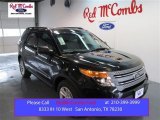 2015 Ford Explorer FWD