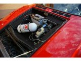 1972 De Tomaso Pantera  Trunk