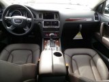 2015 Audi Q7 3.0 TDI Premium Plus quattro Dashboard