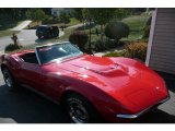 Red Chevrolet Corvette in 1972