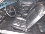 1980 Chevrolet Camaro Rally Sport Coupe Black Interior
