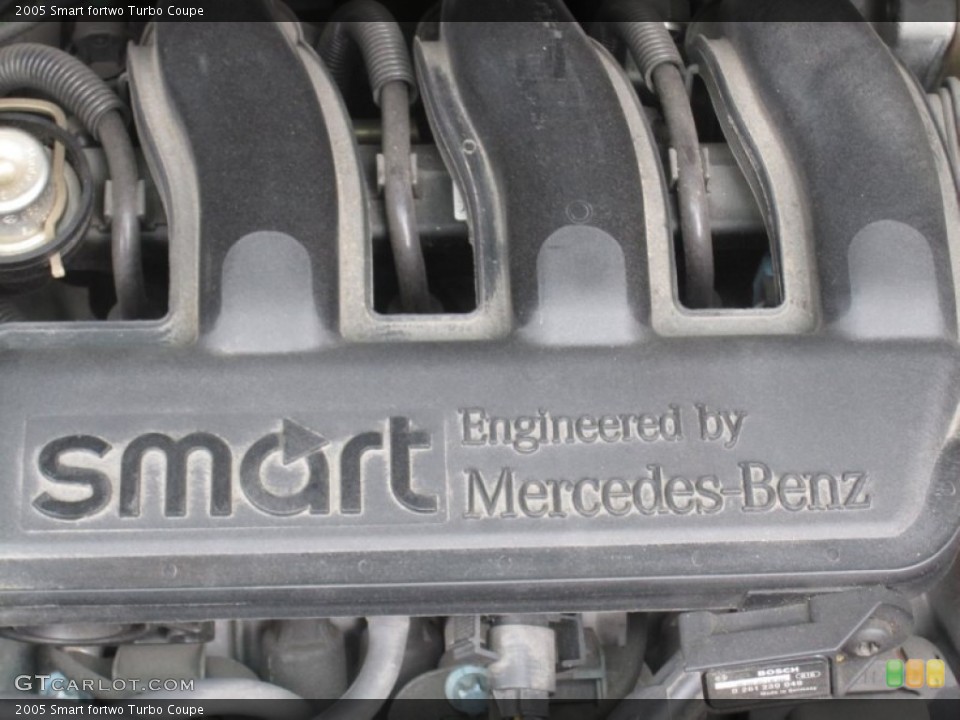 2005 Smart fortwo Badges and Logos