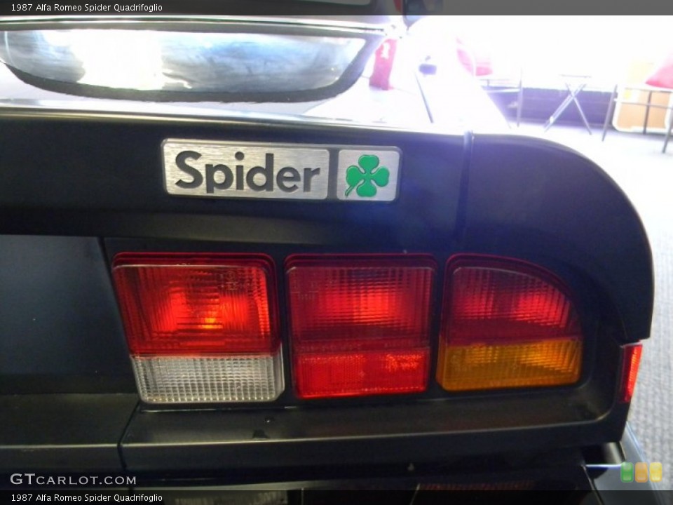 1987 Alfa Romeo Spider Custom Badge and Logo Photo #78545019