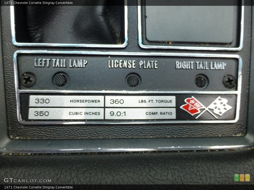 1971 Chevrolet Corvette Badges and Logos