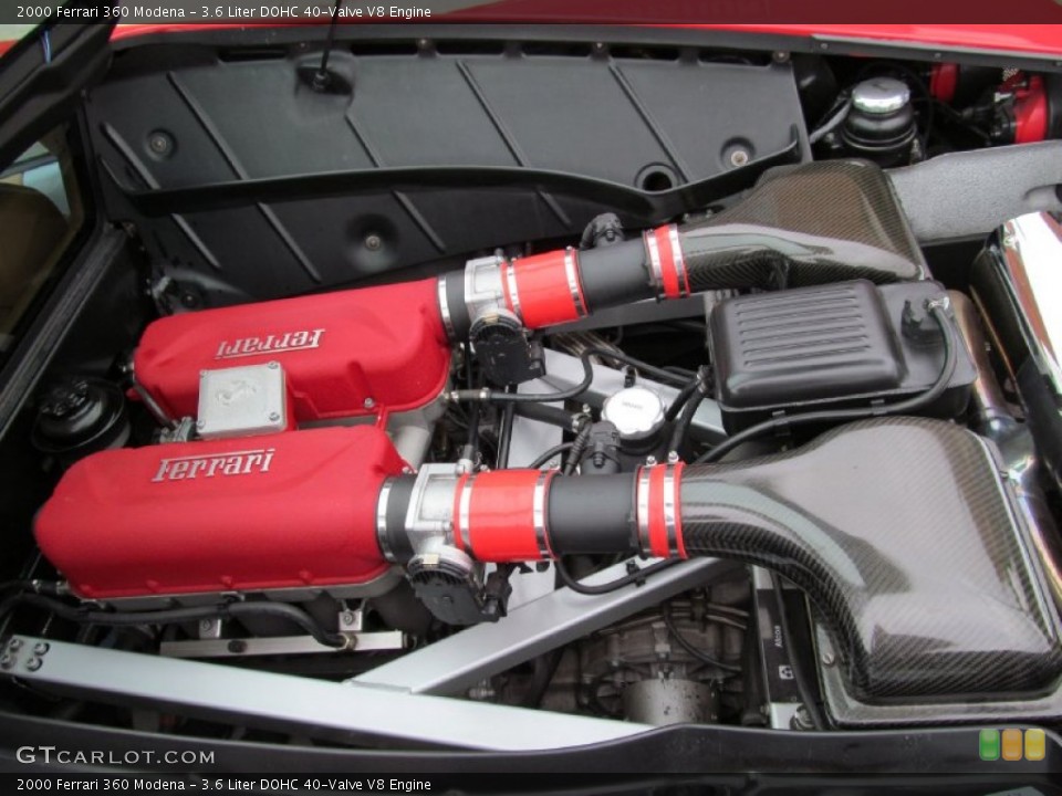 3.6 Liter DOHC 40-Valve V8 Engine for the 2000 Ferrari 360 #100004527