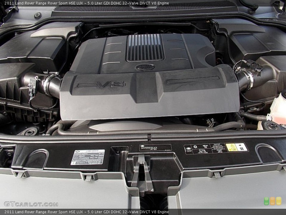 5.0 Liter GDI DOHC 32-Valve DIVCT V8 Engine for the 2011 Land Rover Range Rover Sport #100440779