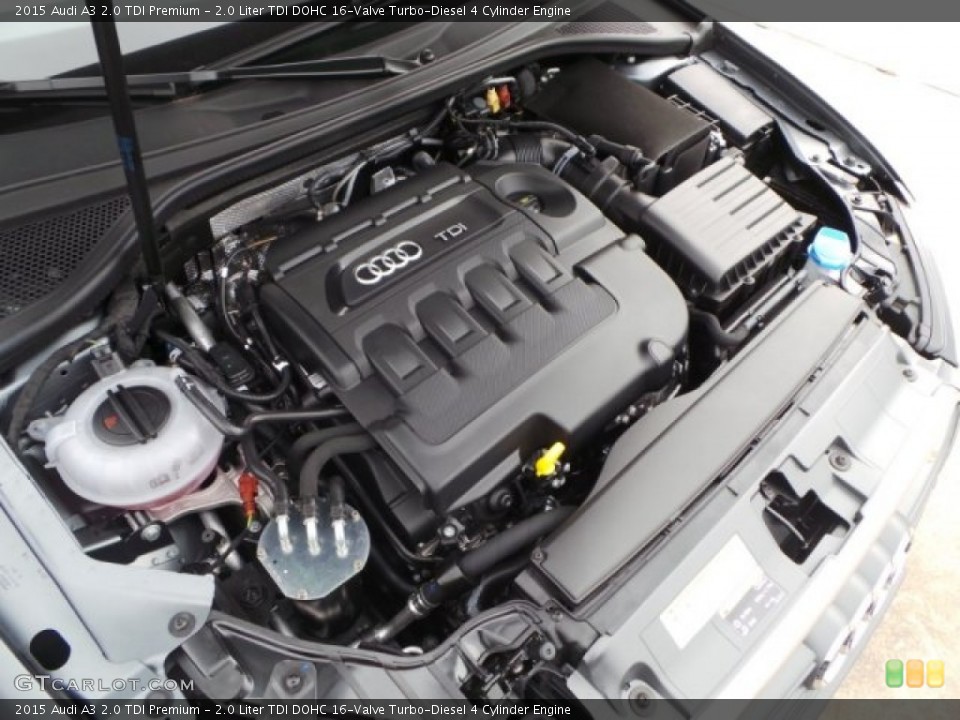 2.0 Liter TDI DOHC 16-Valve Turbo-Diesel 4 Cylinder Engine for the 2015 Audi A3 #100549520