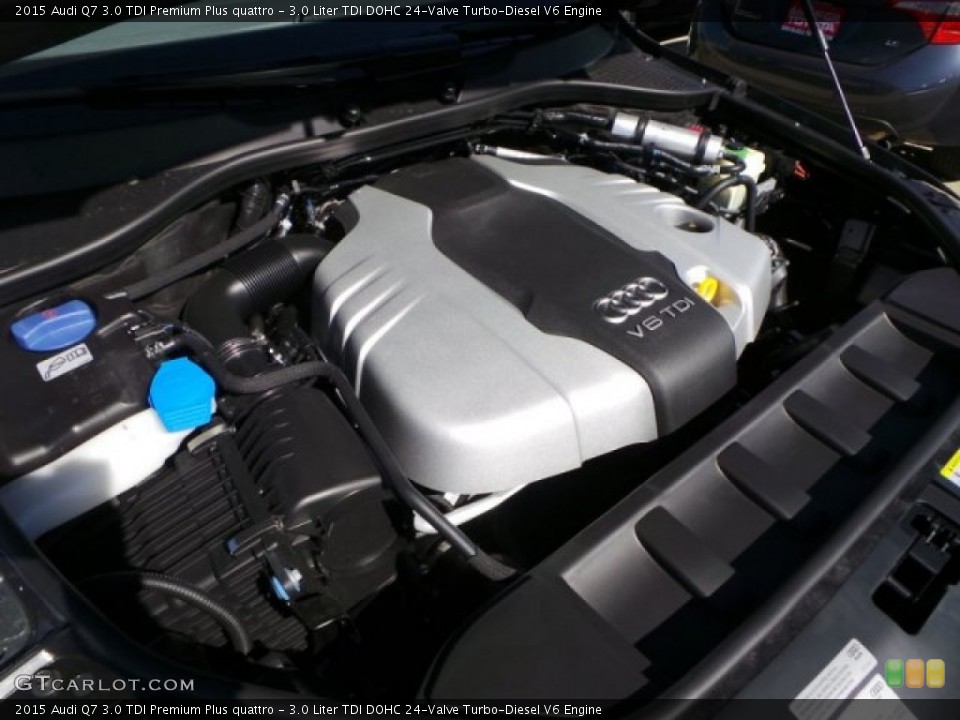 3.0 Liter TDI DOHC 24-Valve Turbo-Diesel V6 Engine for the 2015 Audi Q7 #101088186