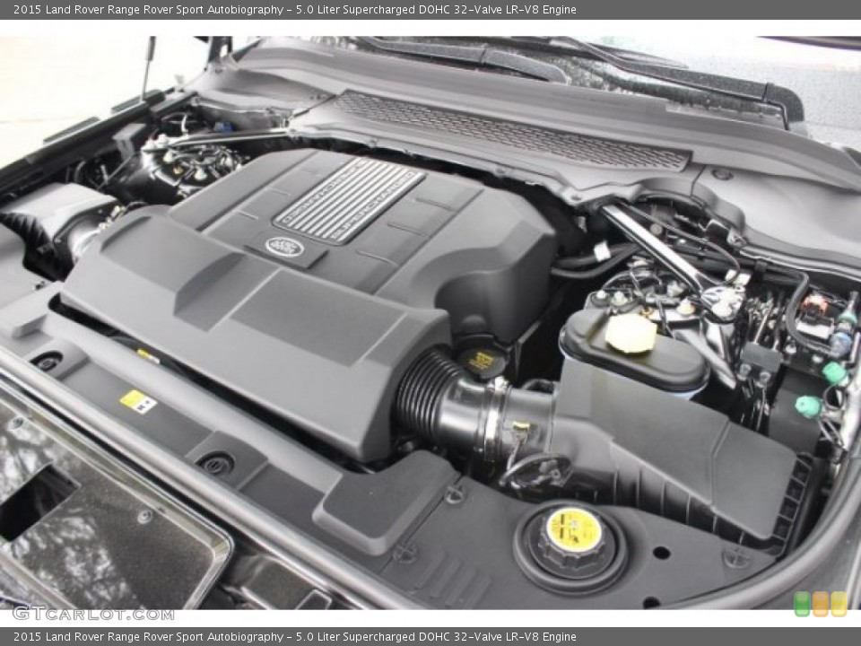 5.0 Liter Supercharged DOHC 32-Valve LR-V8 2015 Land Rover Range Rover Sport Engine