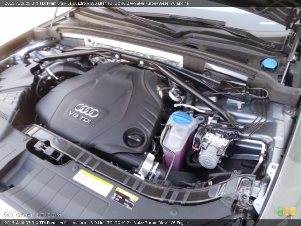 3.0 Liter TDI DOHC 24-Valve Turbo-Diesel V6 2015 Audi Q5 Engine