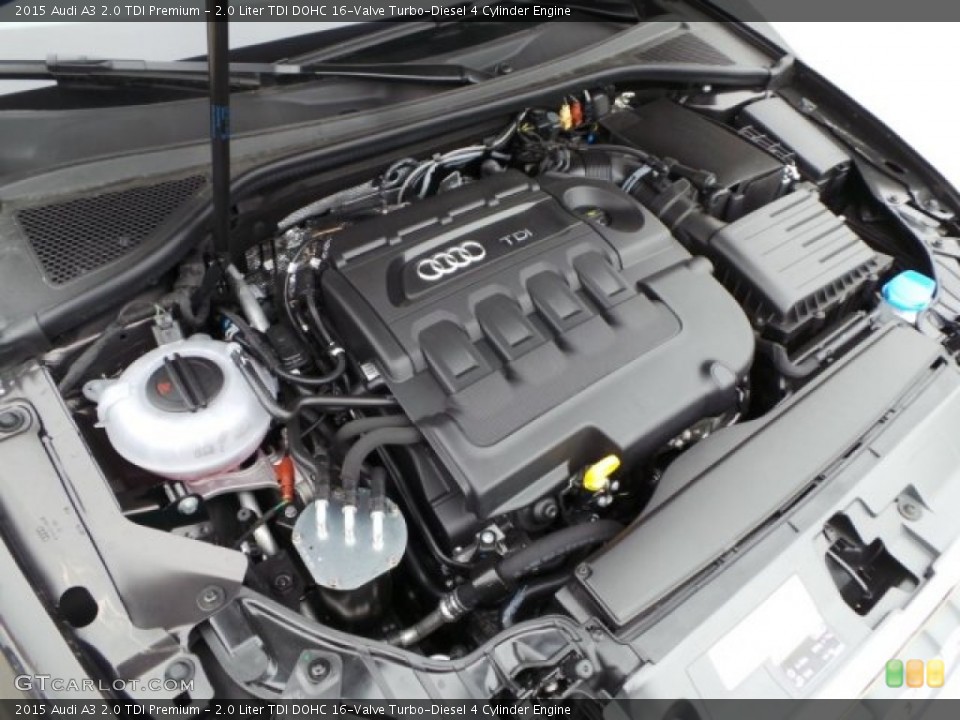 2.0 Liter TDI DOHC 16-Valve Turbo-Diesel 4 Cylinder 2015 Audi A3 Engine