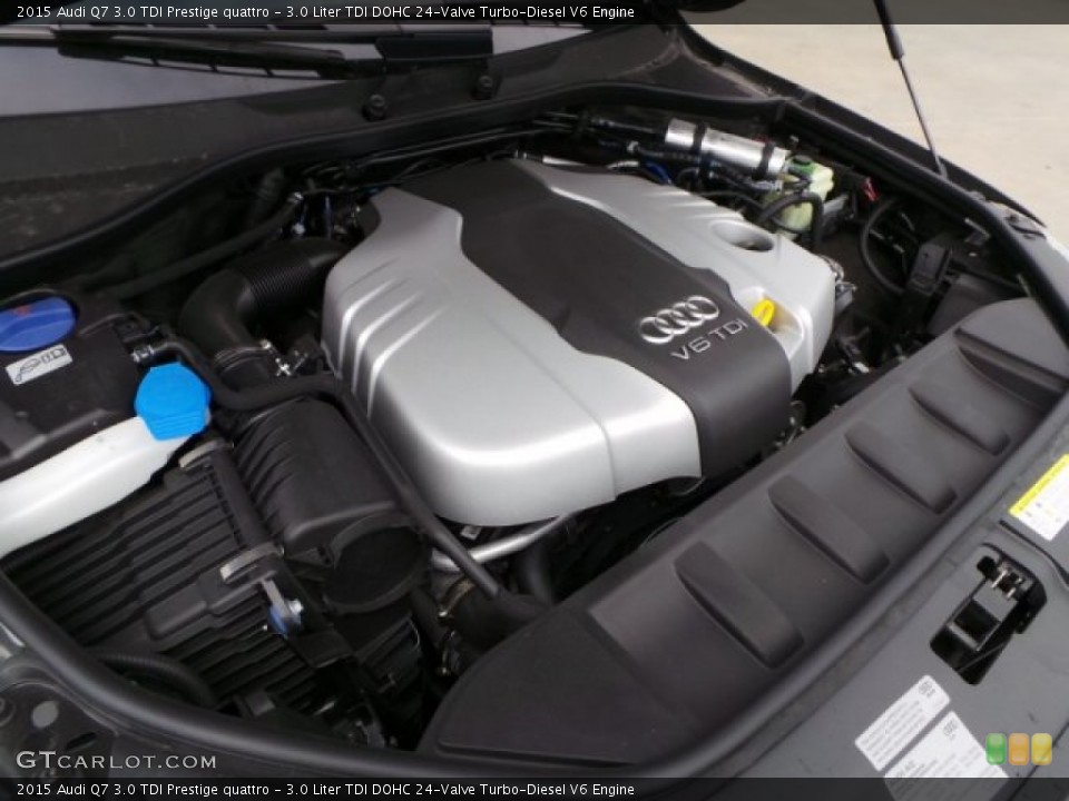 3.0 Liter TDI DOHC 24-Valve Turbo-Diesel V6 Engine for the 2015 Audi Q7 #102003539