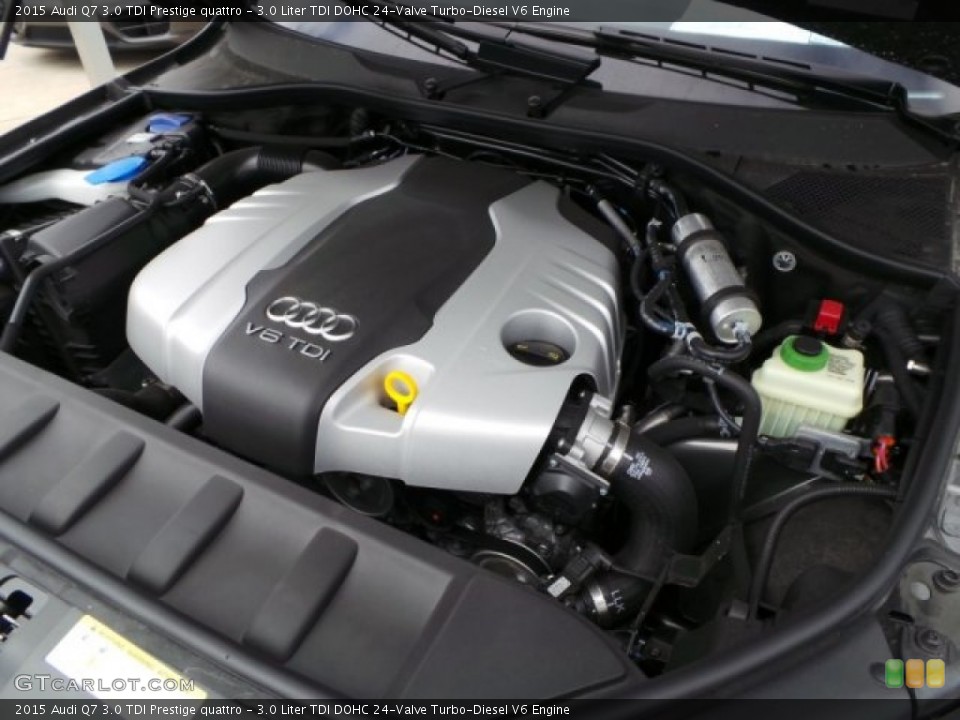 3.0 Liter TDI DOHC 24-Valve Turbo-Diesel V6 Engine for the 2015 Audi Q7 #102003560