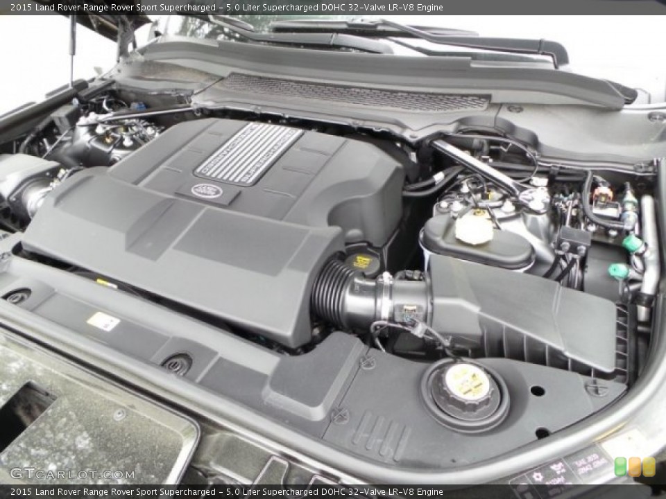 5.0 Liter Supercharged DOHC 32-Valve LR-V8 Engine for the 2015 Land Rover Range Rover Sport #102230158