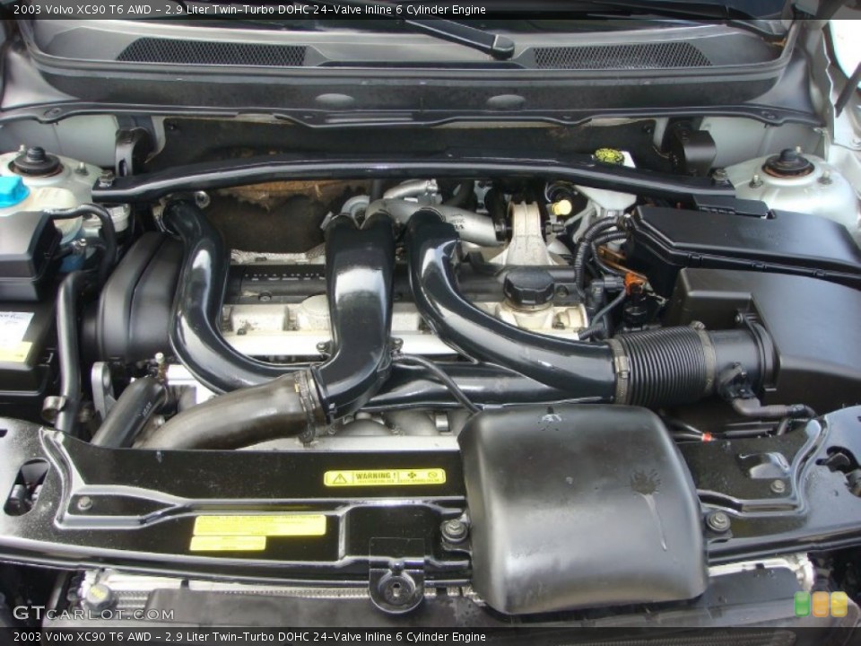 2.9 Liter Twin-Turbo DOHC 24-Valve Inline 6 Cylinder Engine for the 2003 Volvo XC90 #102465080