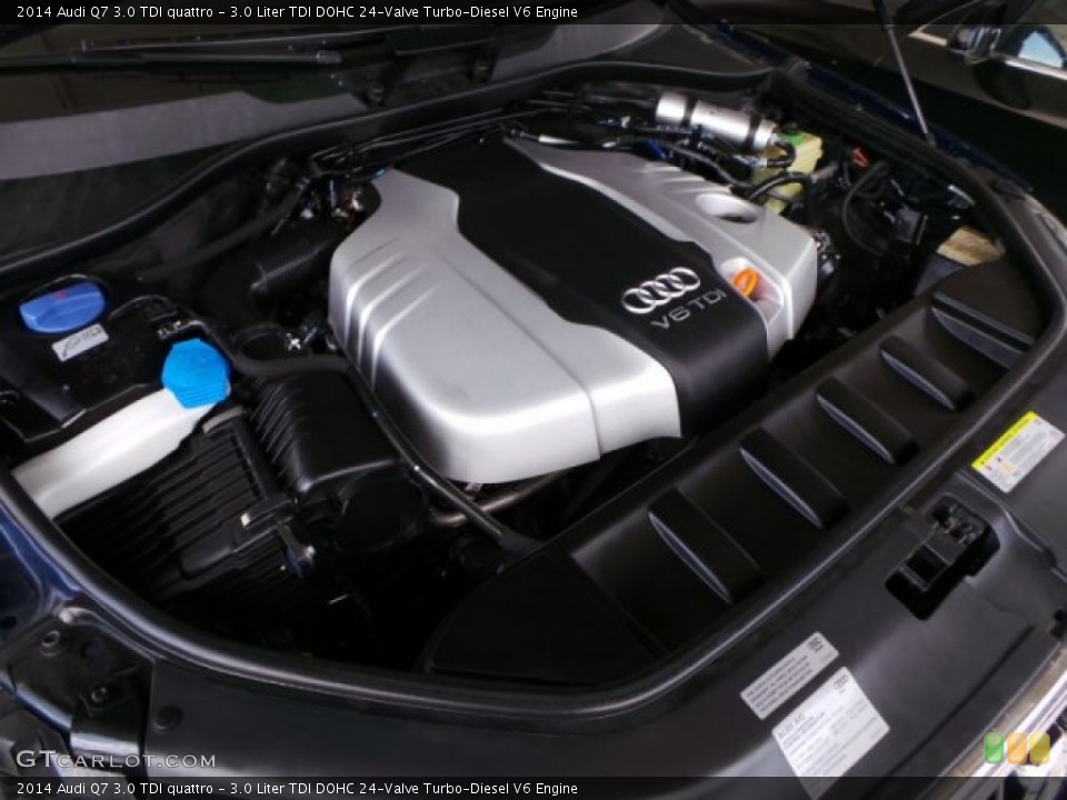 3.0 Liter TDI DOHC 24-Valve Turbo-Diesel V6 Engine for the 2014 Audi Q7 #102591803